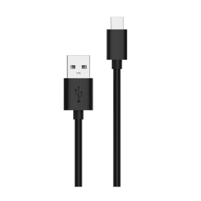 Cables